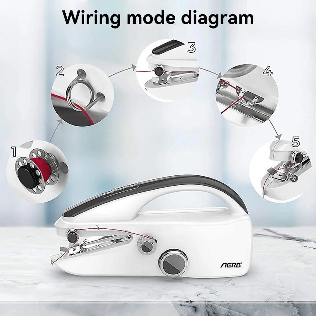 Compact Craft Sewing Machine™