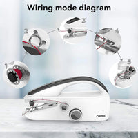 Compact Craft Sewing Machine™