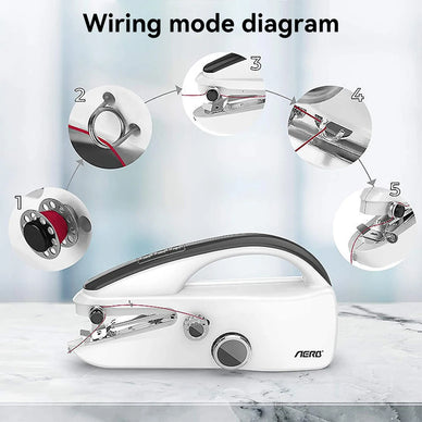 Sew Seamlessly Anywhere, Create Your Dreams!